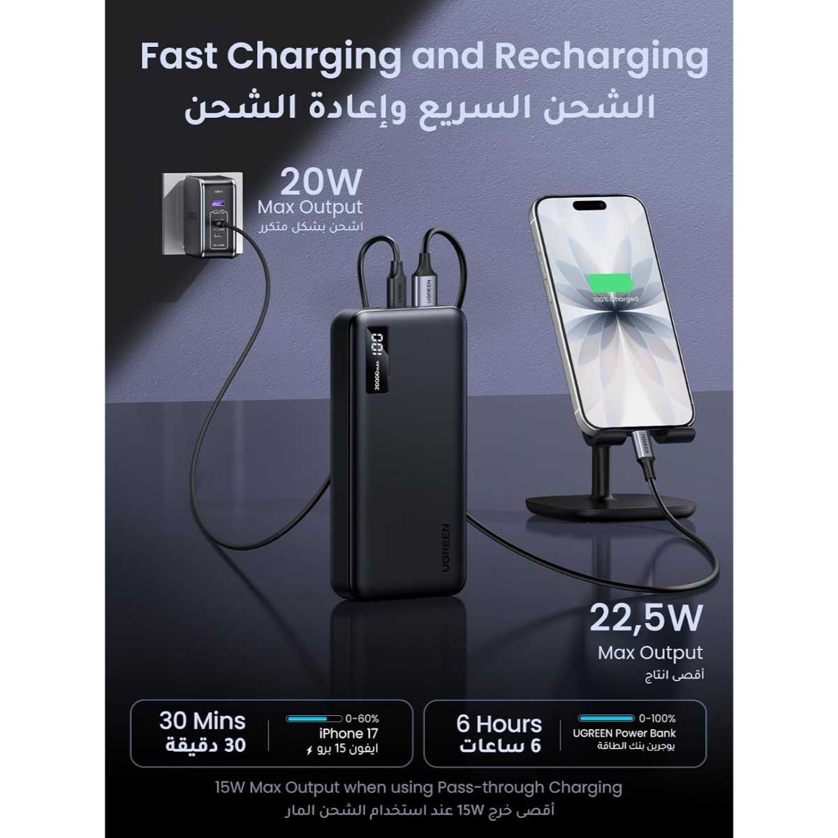 يوجرين باور بانك 20000mAh بقدرة 22.5W مع شاشة رقمية