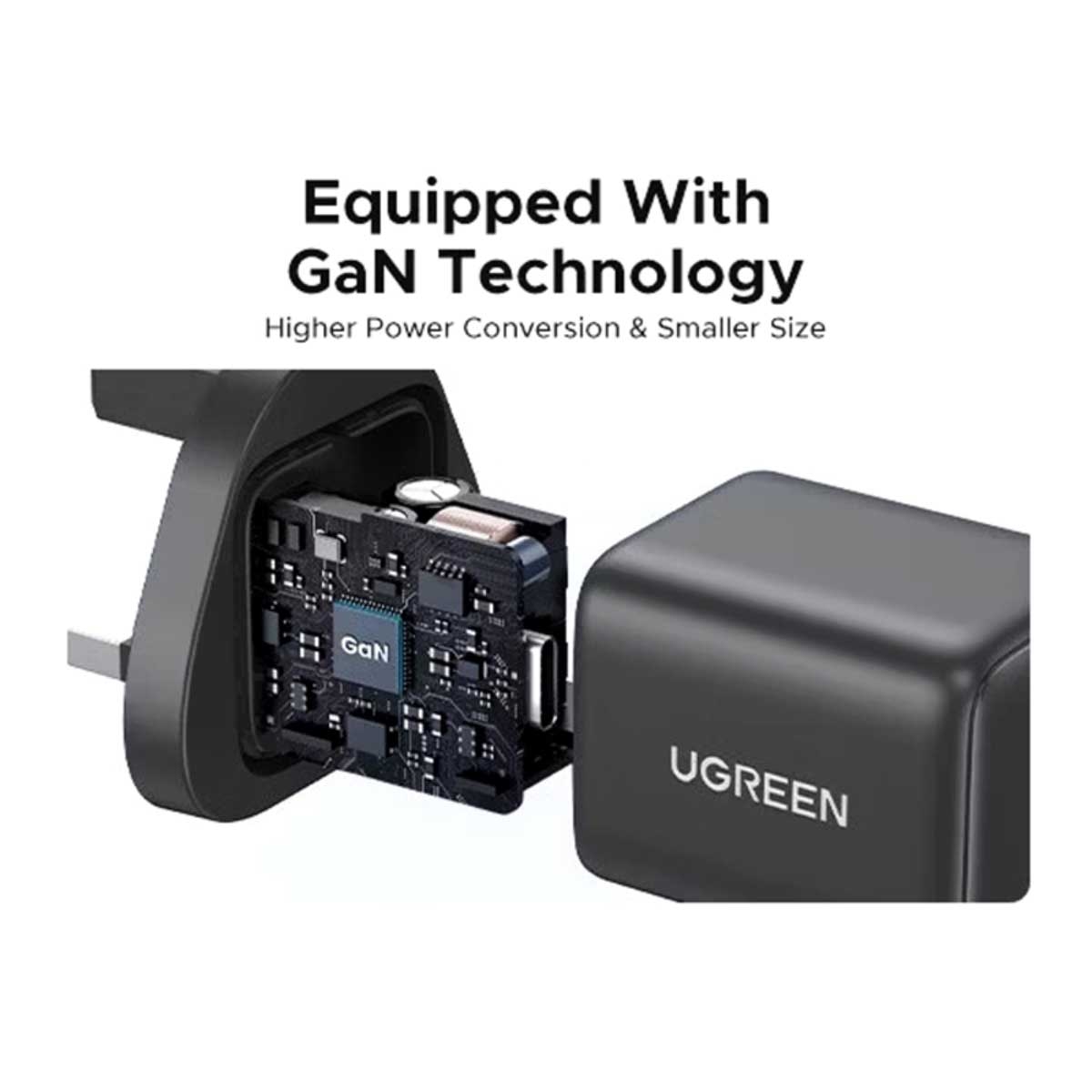 UGREEN 20W USB-C Wall Charger