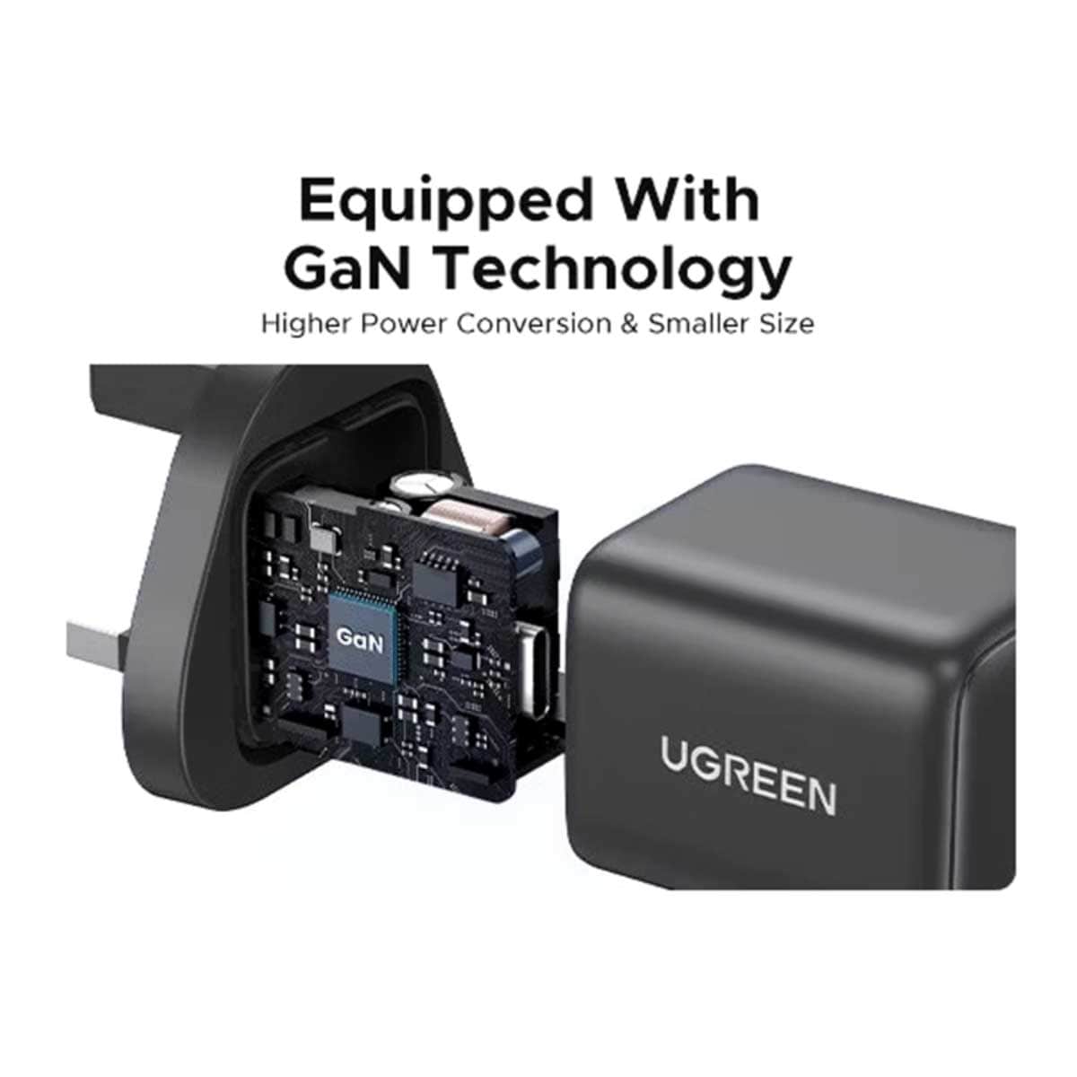 UGREEN 20W USB-C Wall Charger