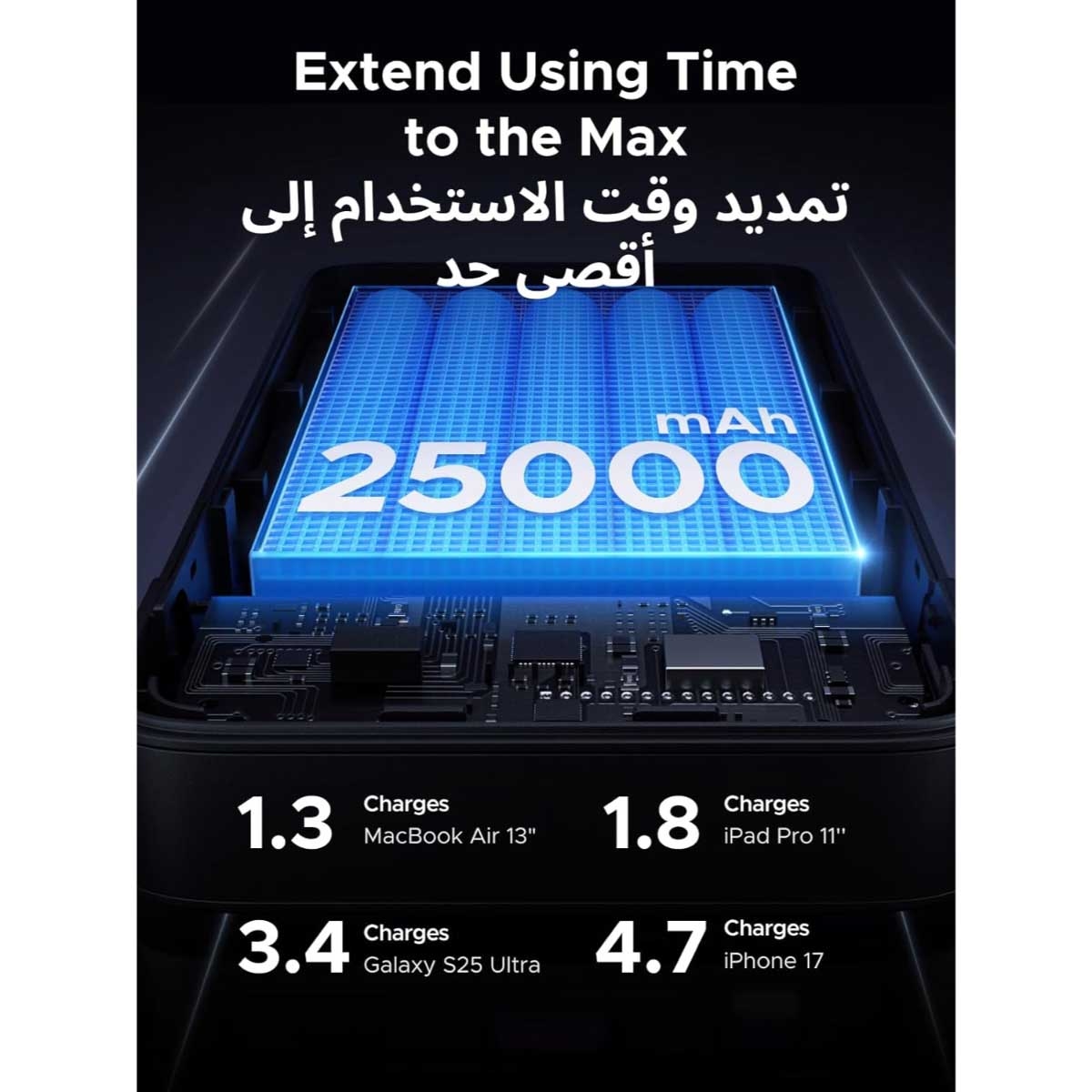 يوجرين باور بانك للابتوب 25000mAh بقدرة 145W