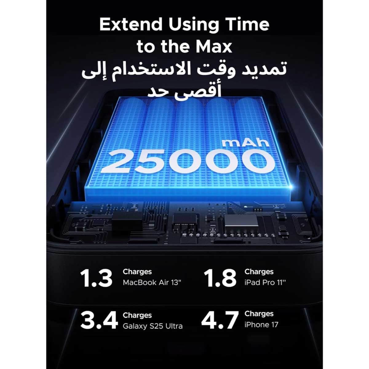 يوجرين باور بانك للابتوب 25000mAh بقدرة 145W