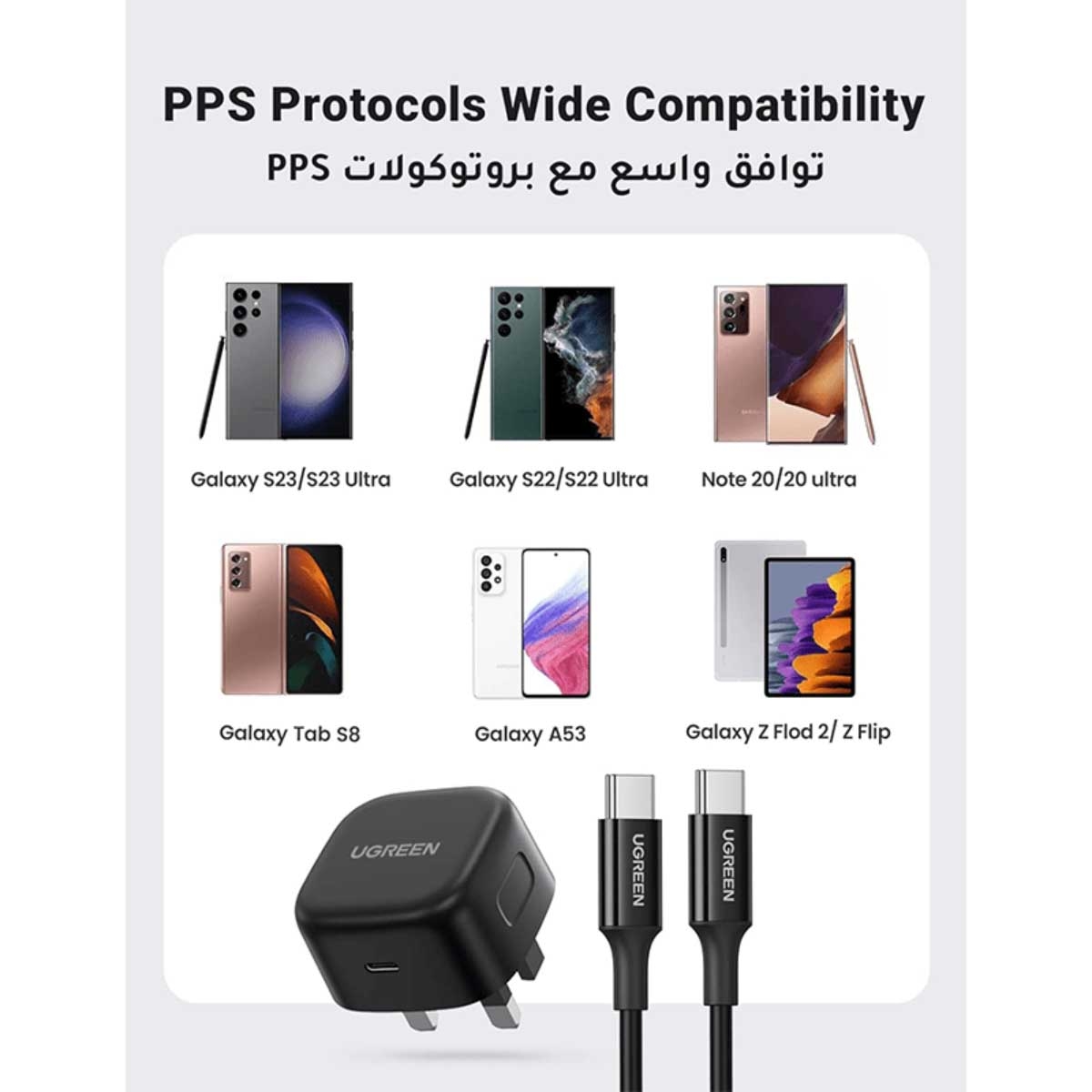 يوجرين شاحن حائط USB-C بقدرة 25W مع كابل USB-C