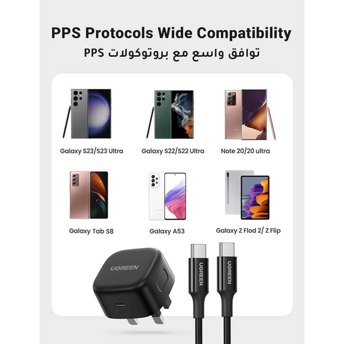 UGREEN 25W USB-C Wall Charger with USB-C Cable