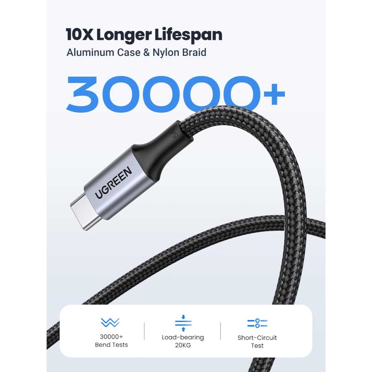 يوجرين كابل USB-C إلى USB-C بقدرة 100W