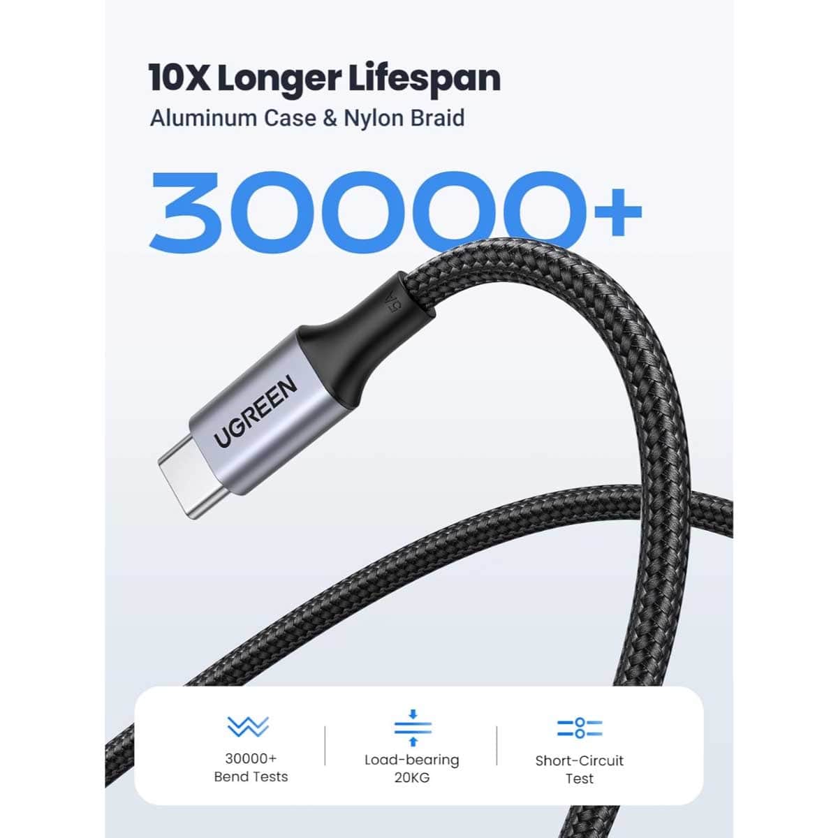 UGREEN 100W USB-C to USB-C Cable