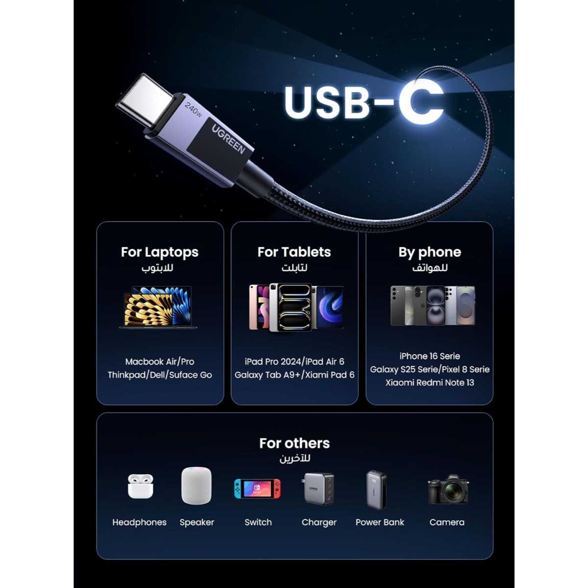 يوجرين كابل USB-C إلى USB-C بقدرة 240W