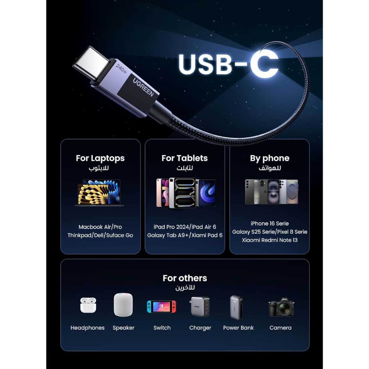 يوجرين كابل USB-C إلى USB-C بقدرة 240W