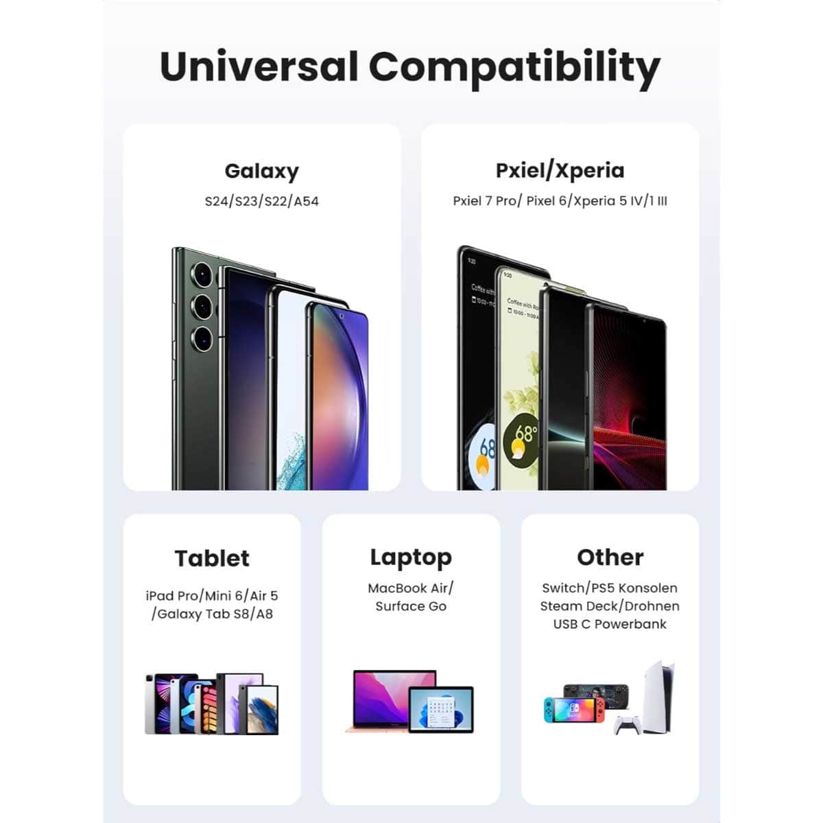 يوجرين كابل USB-C إلى USB-C بزاوية قائمة بقدرة 60W
