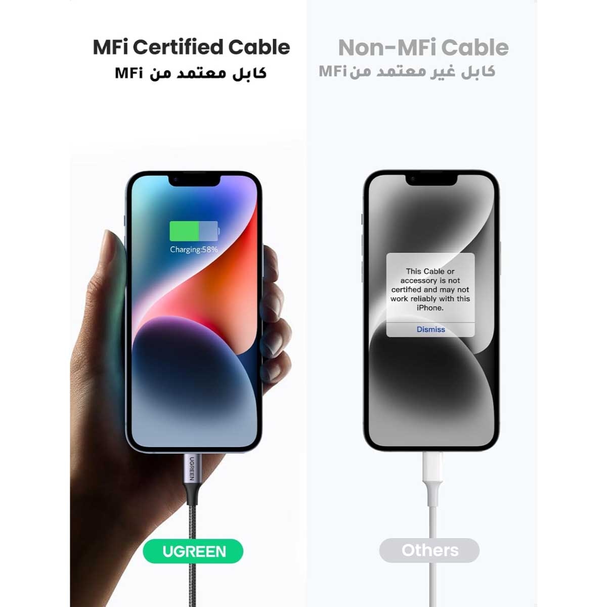 يوجرين كابل USB-C إلى Lightning مضفر فاخر