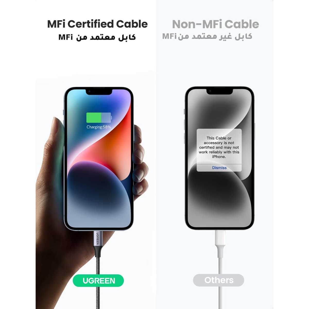 UGREEN Premium Braided USB-C to Lightning Cable