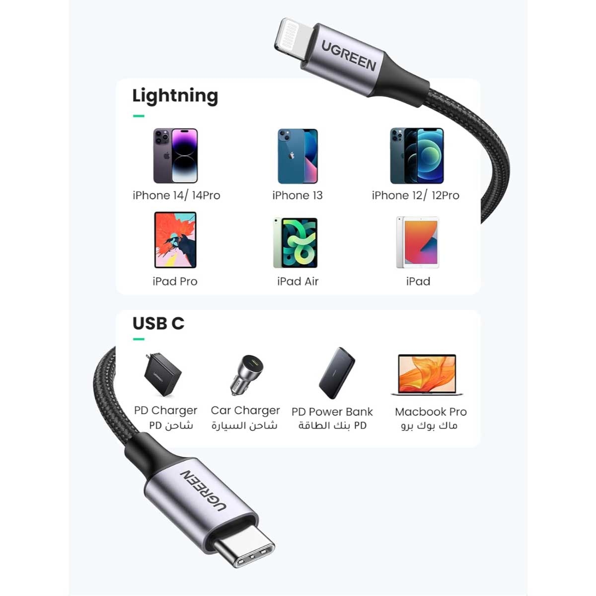 يوجرين كابل USB-C إلى Lightning مضفر فاخر