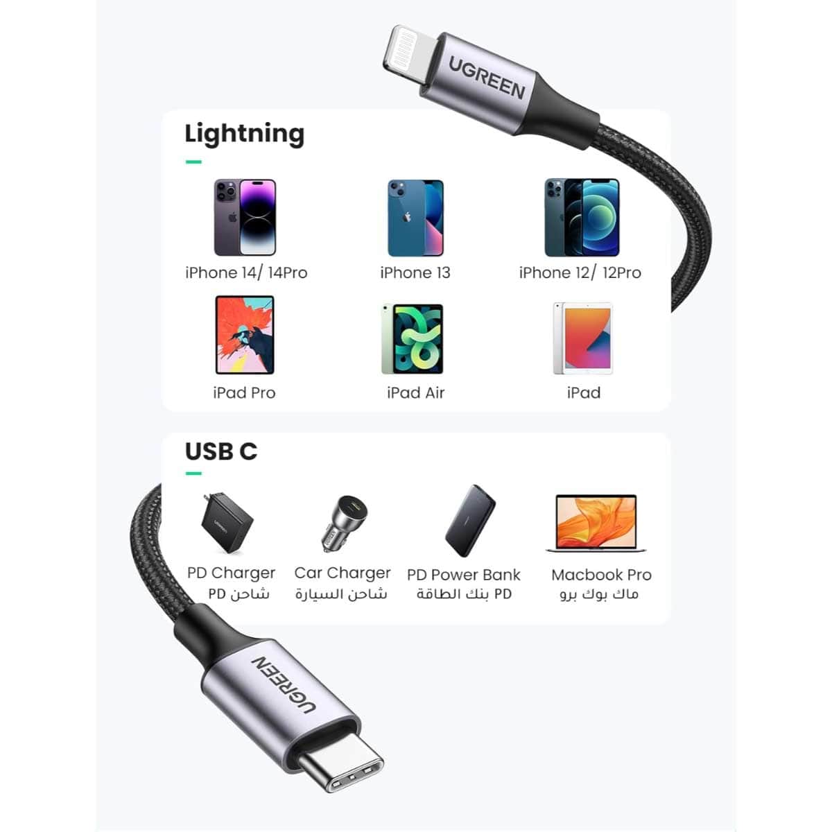 UGREEN Premium Braided USB-C to Lightning Cable
