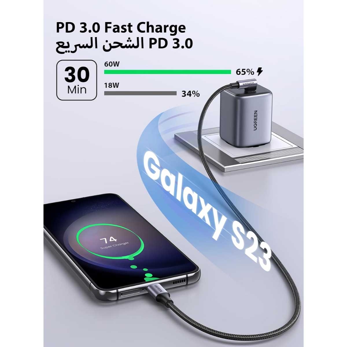 يوجرين كابل USB-C إلى USB-C بزاوية قائمة بقدرة 60W