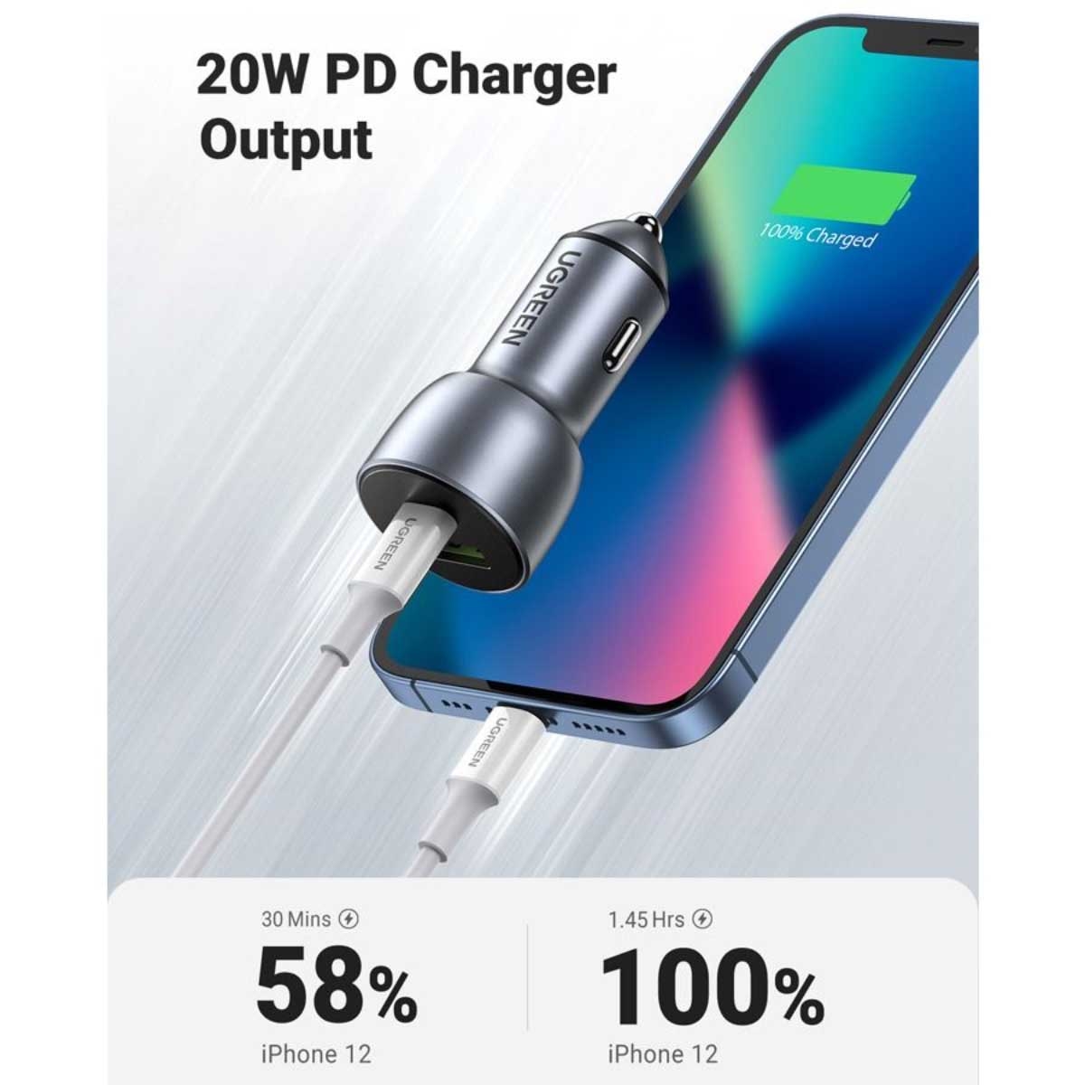 يوجرين شاحن سيارة بقدرة 42.5W بمنفذين USB-C وUSB-A
