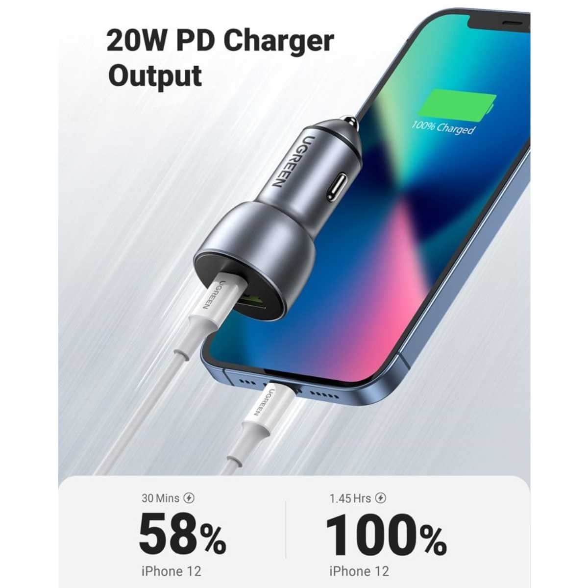 UGREEN 42.5W 2-Port USB-C/USB-A Car Charger