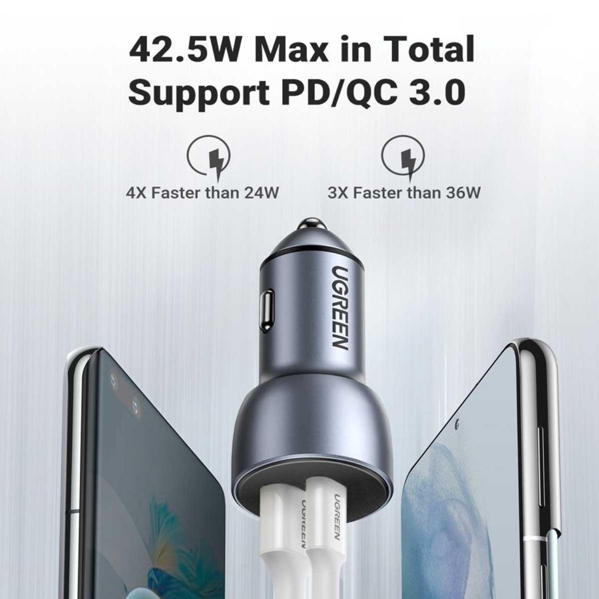 يوجرين شاحن سيارة بقدرة 42.5W بمنفذين USB-C وUSB-A