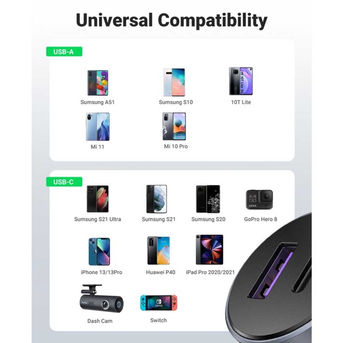 يوجرين شاحن سيارة بقدرة 42.5W بمنفذين USB-C وUSB-A
