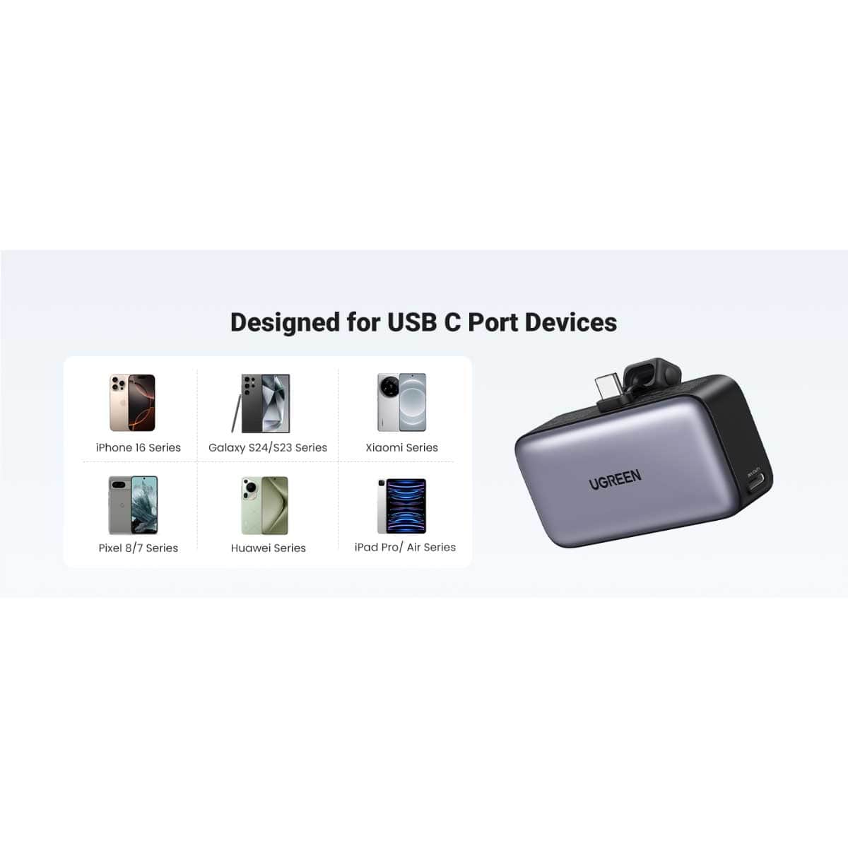 UGREEN 5000mAh 22.5W Built-In USB-C Mini Power Bank