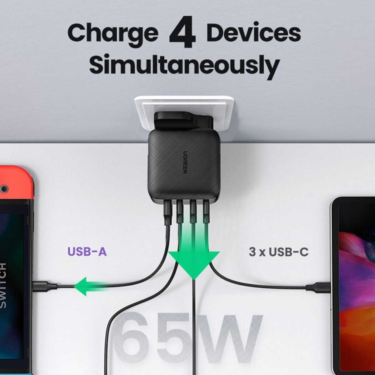 يوجرين شاحن حائط GaN بقدرة 65W مع 4 منافذ