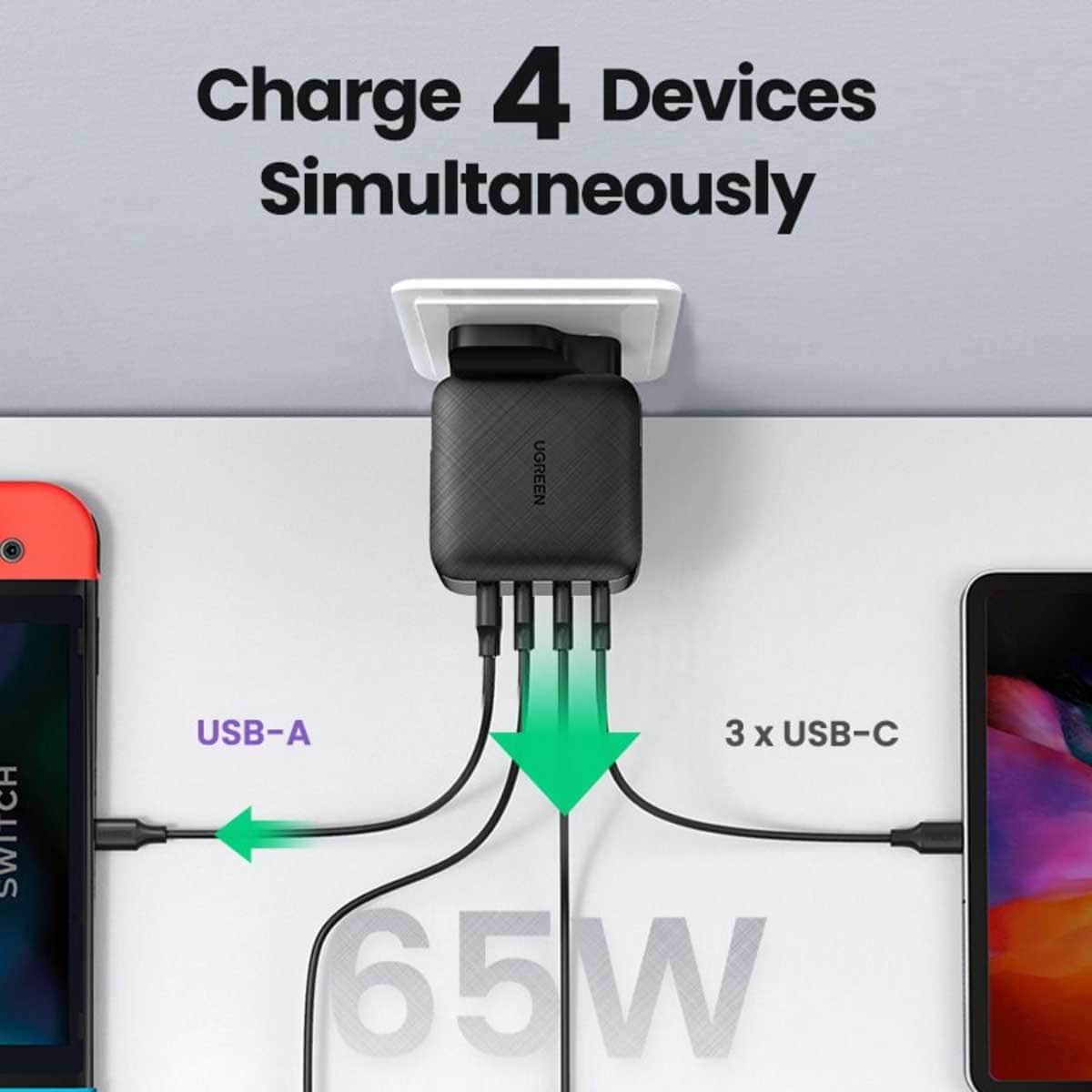 UGREEN 65W 4-Port GaN Wall Charger