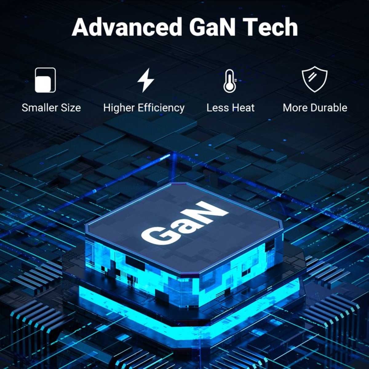 يوجرين شاحن حائط GaN بقدرة 65W مع 4 منافذ
