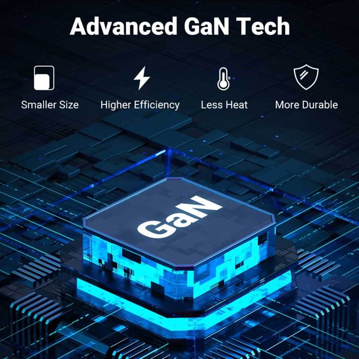 UGREEN 65W 4-Port GaN Wall Charger