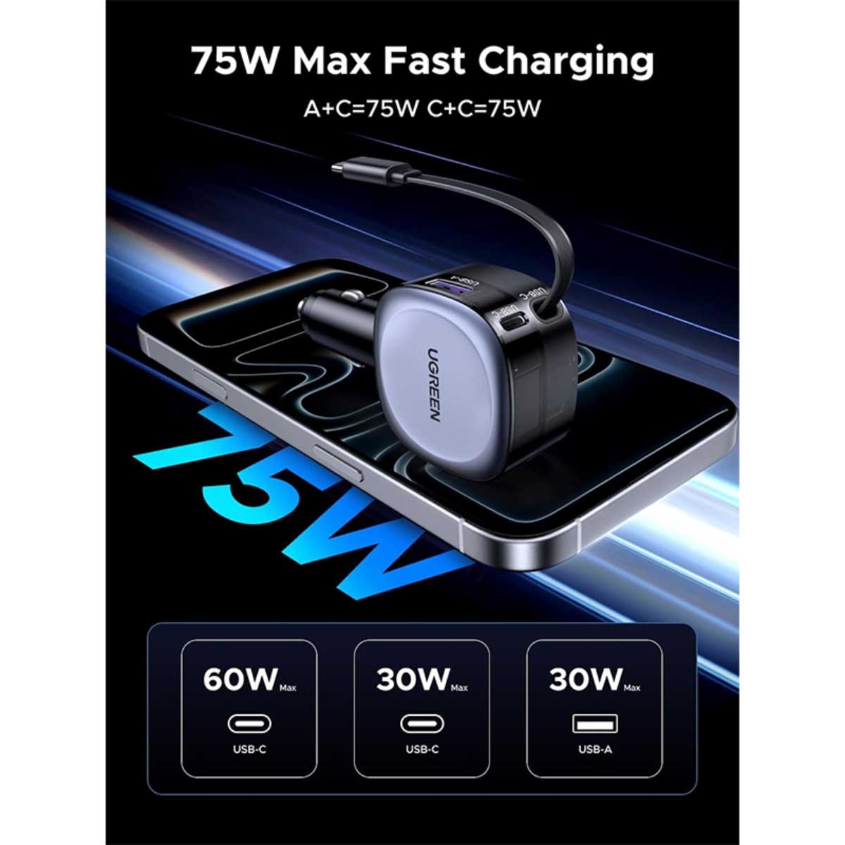 UGREEN 75W 3-Port Car Charger with Retractable USB-C Cable