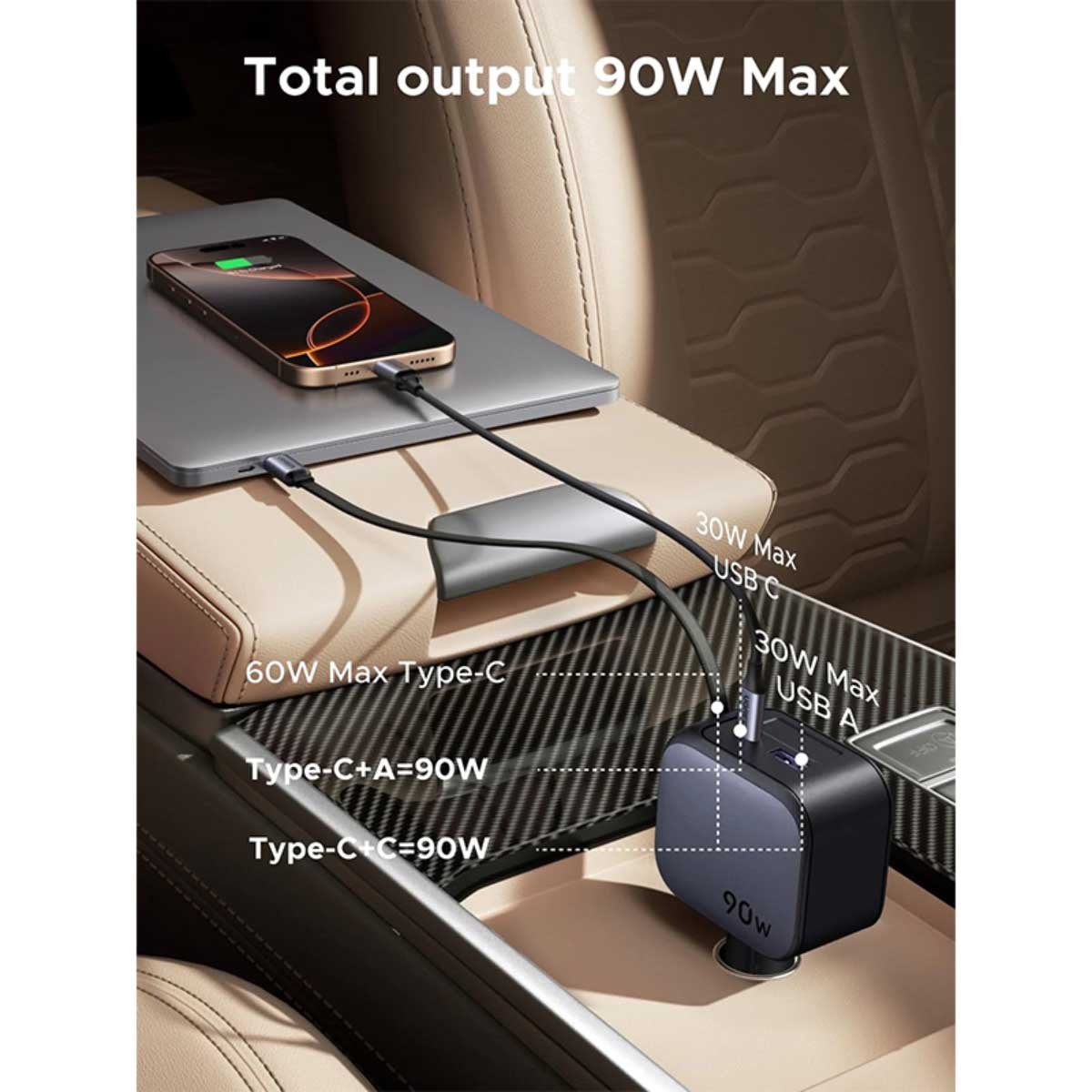 UGREEN 90W 3-Port Car Charger with Retractable USB-C Cable