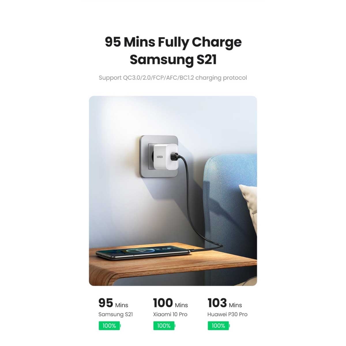 UGREEN US287 USB-A to USB-C Cable