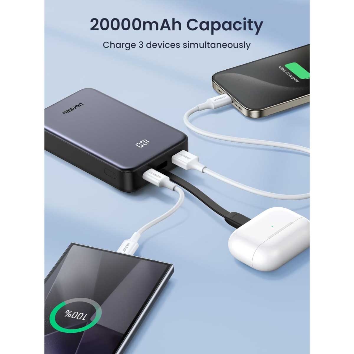 يوجرين باور بانك 20000mAh بقدرة 22.5W مع كابل USB-C مدمج