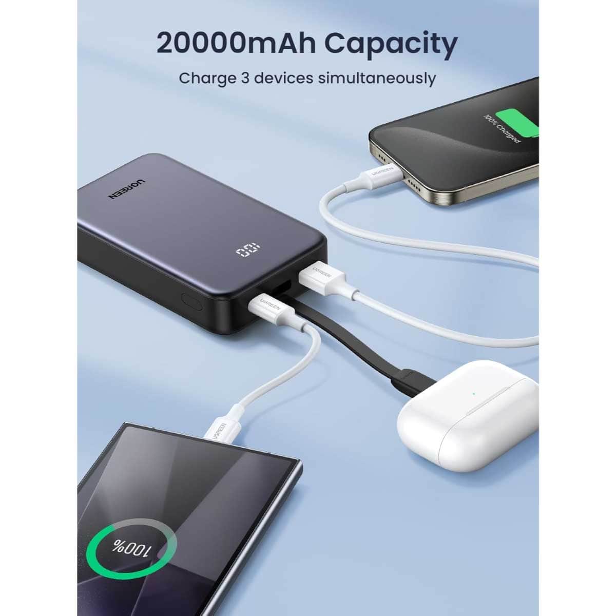 يوجرين باور بانك 20000mAh بقدرة 22.5W مع كابل USB-C مدمج