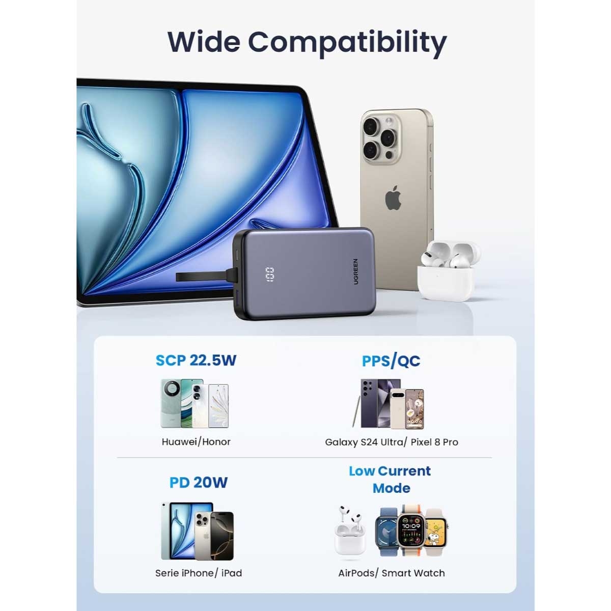 يوجرين باور بانك 20000mAh بقدرة 22.5W مع كابل USB-C مدمج