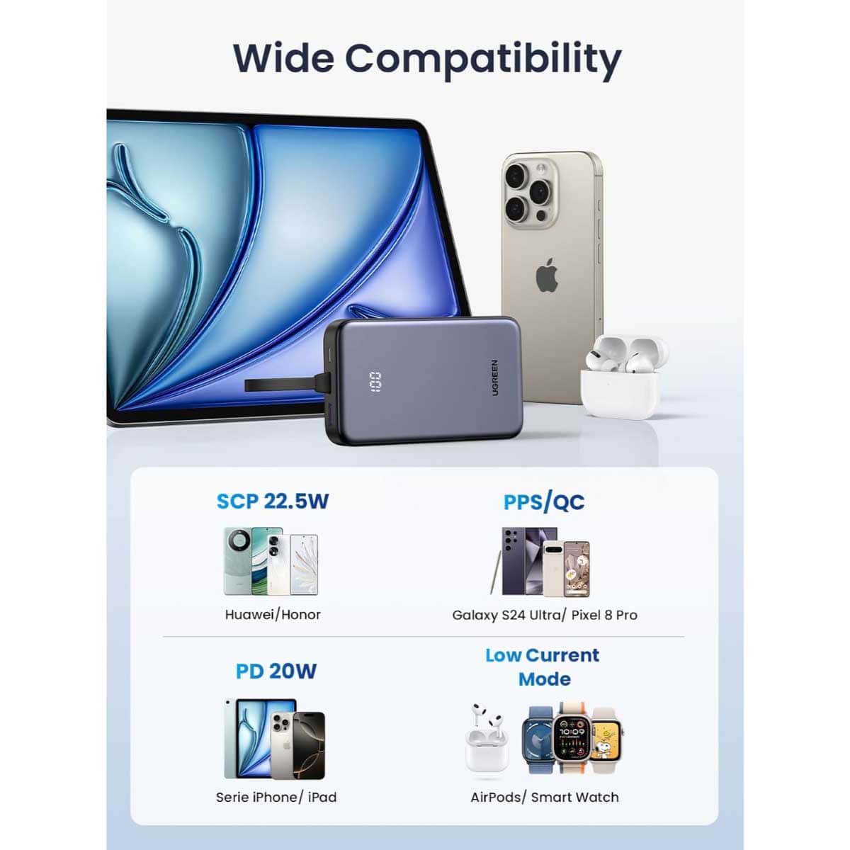 يوجرين باور بانك 20000mAh بقدرة 22.5W مع كابل USB-C مدمج