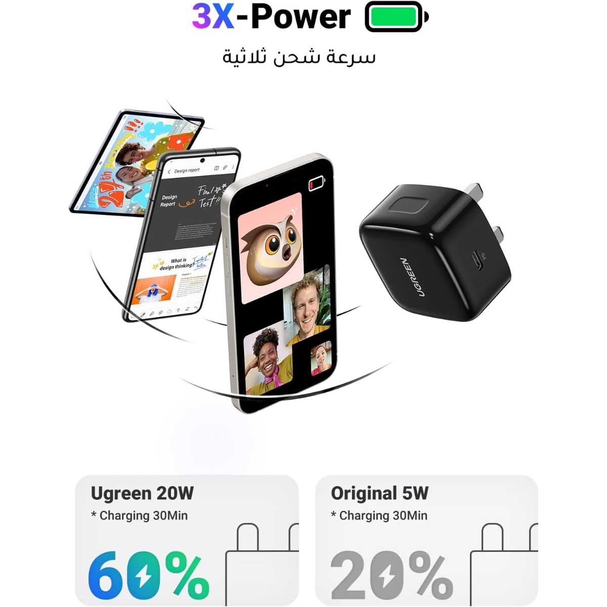 يوجرين شاحن حائط USB-C بقدرة 20W