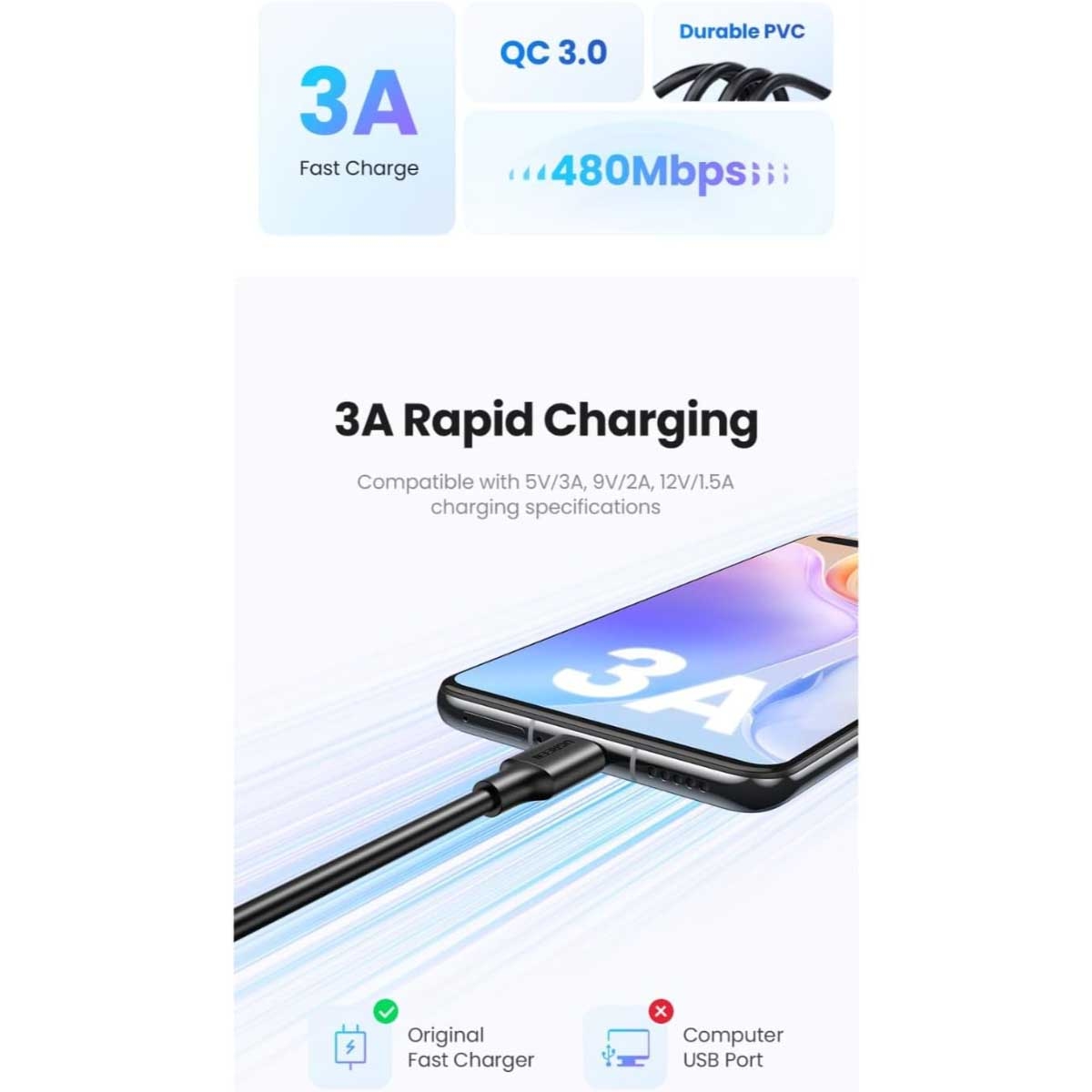 يوجرين US287 كابل USB-A إلى USB-C