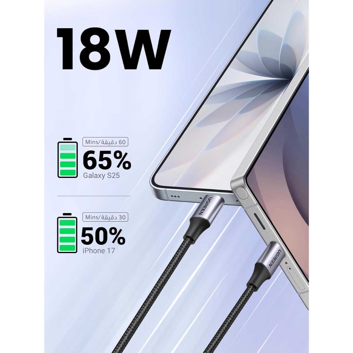 UGREEN US288 3A USB-A to USB-C Cable