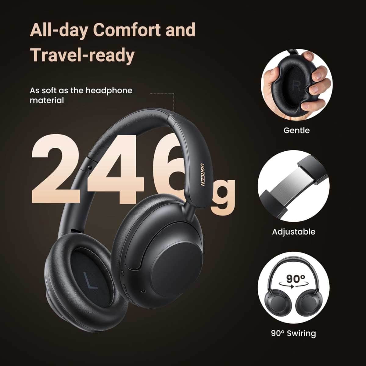 UGREEN Black 90H ANC Wireless Over Ear Headphones