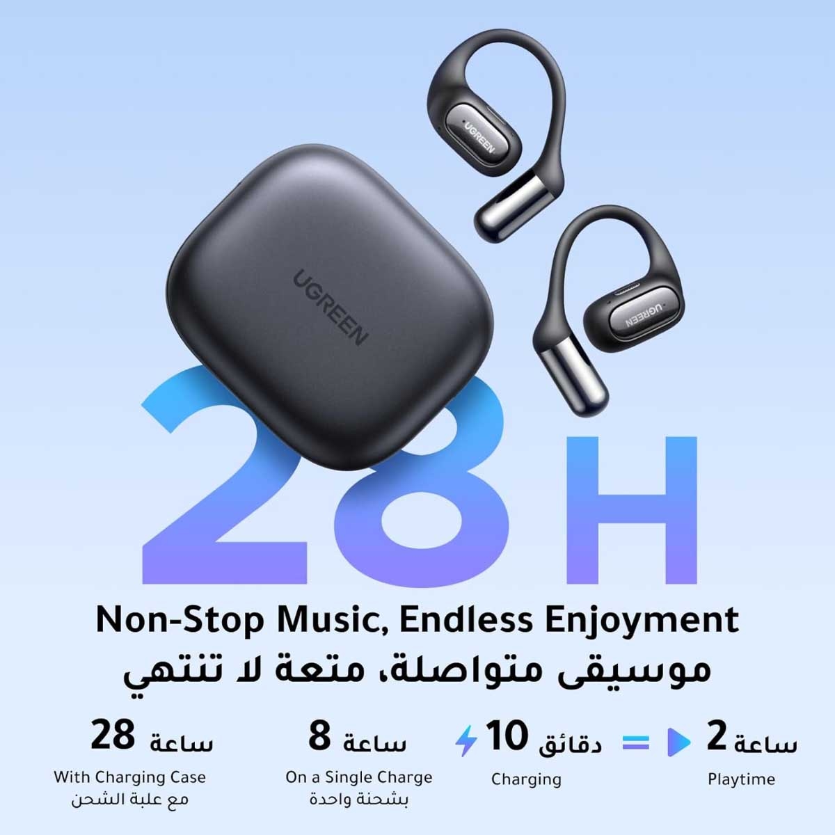 يوجرين FitBuds سماعات أذن لاسلكية مفتوحة