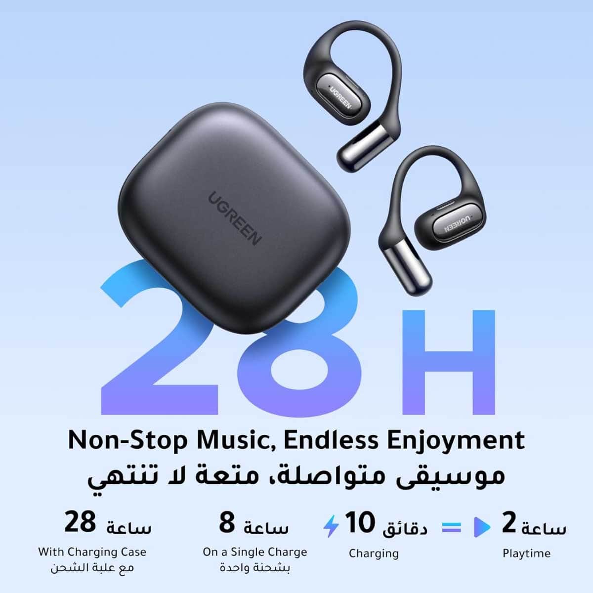 يوجرين FitBuds سماعات أذن لاسلكية مفتوحة