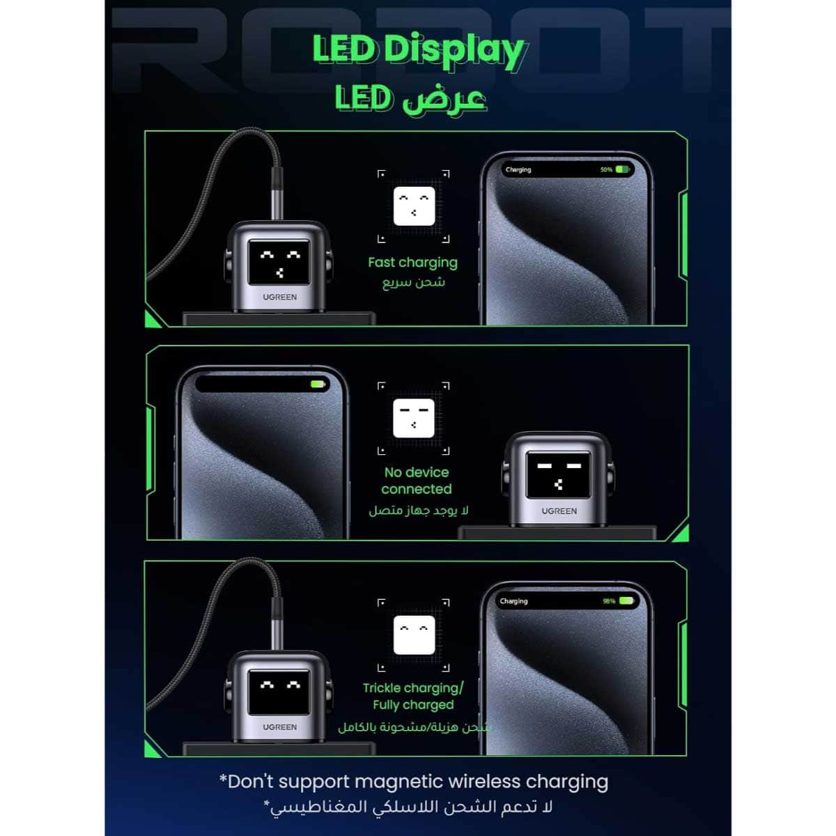 UGREEN Uno Nexode 65W 3-Port GaN Wall Charger