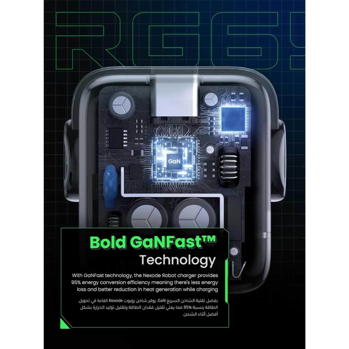 UGREEN Uno Nexode 65W 3-Port GaN Wall Charger
