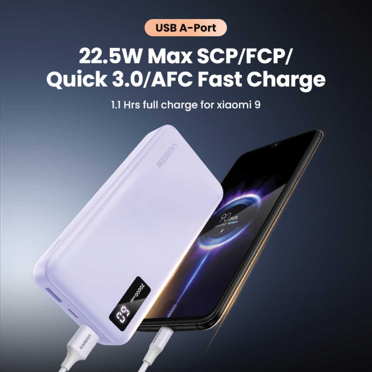 يوجرين باور بانك 20000mAh بقدرة 20W