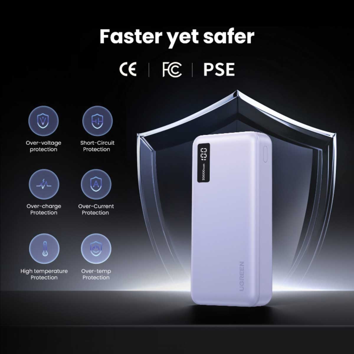 يوجرين باور بانك 20000mAh بقدرة 20W