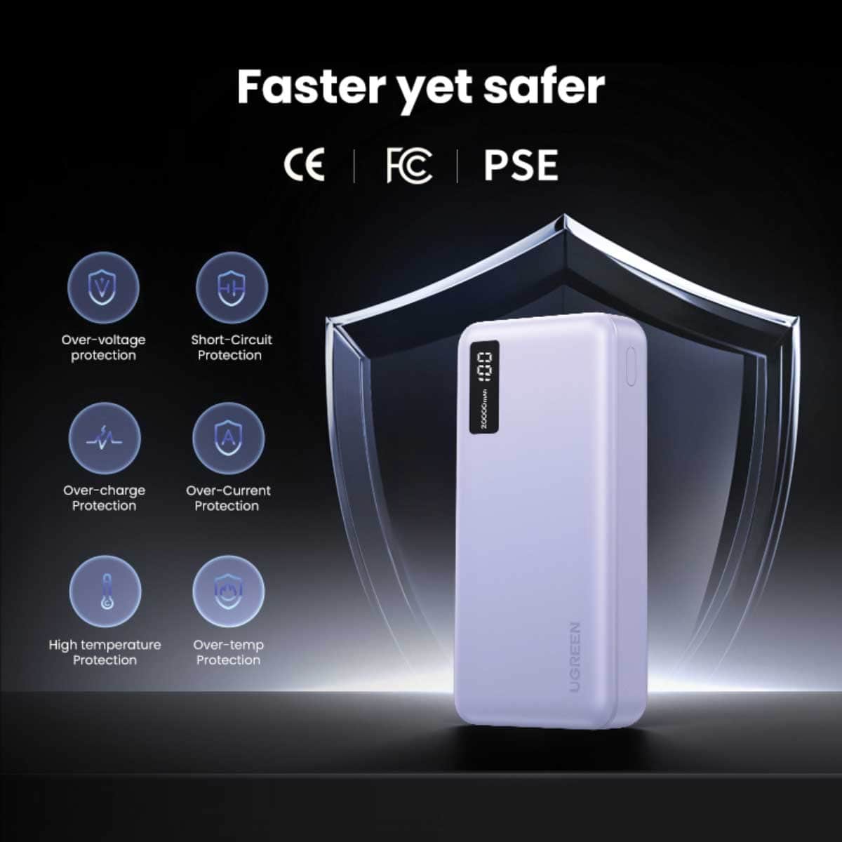 يوجرين باور بانك 20000mAh بقدرة 20W