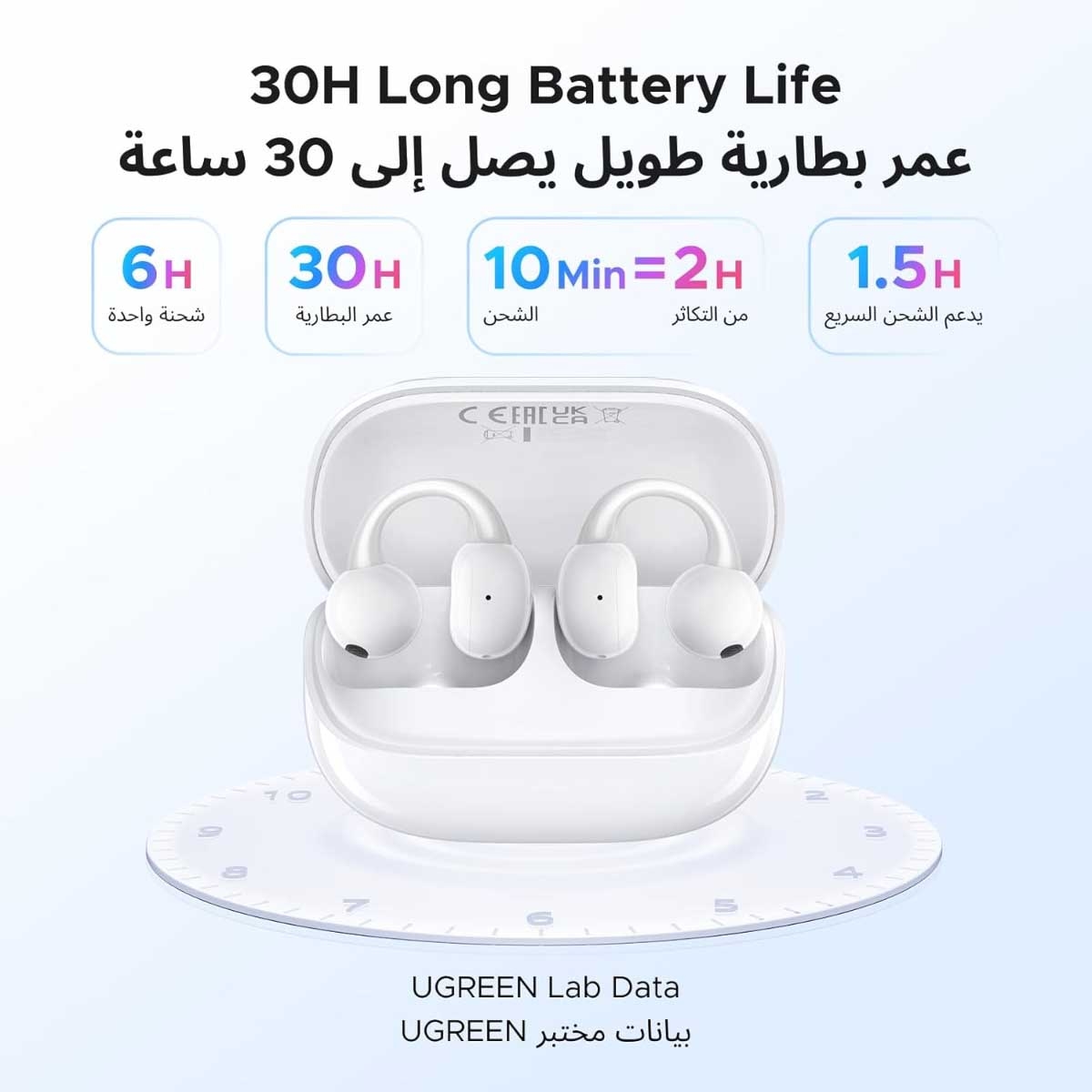 UGREEN ClipBuds Magic Open Wireless Earbuds