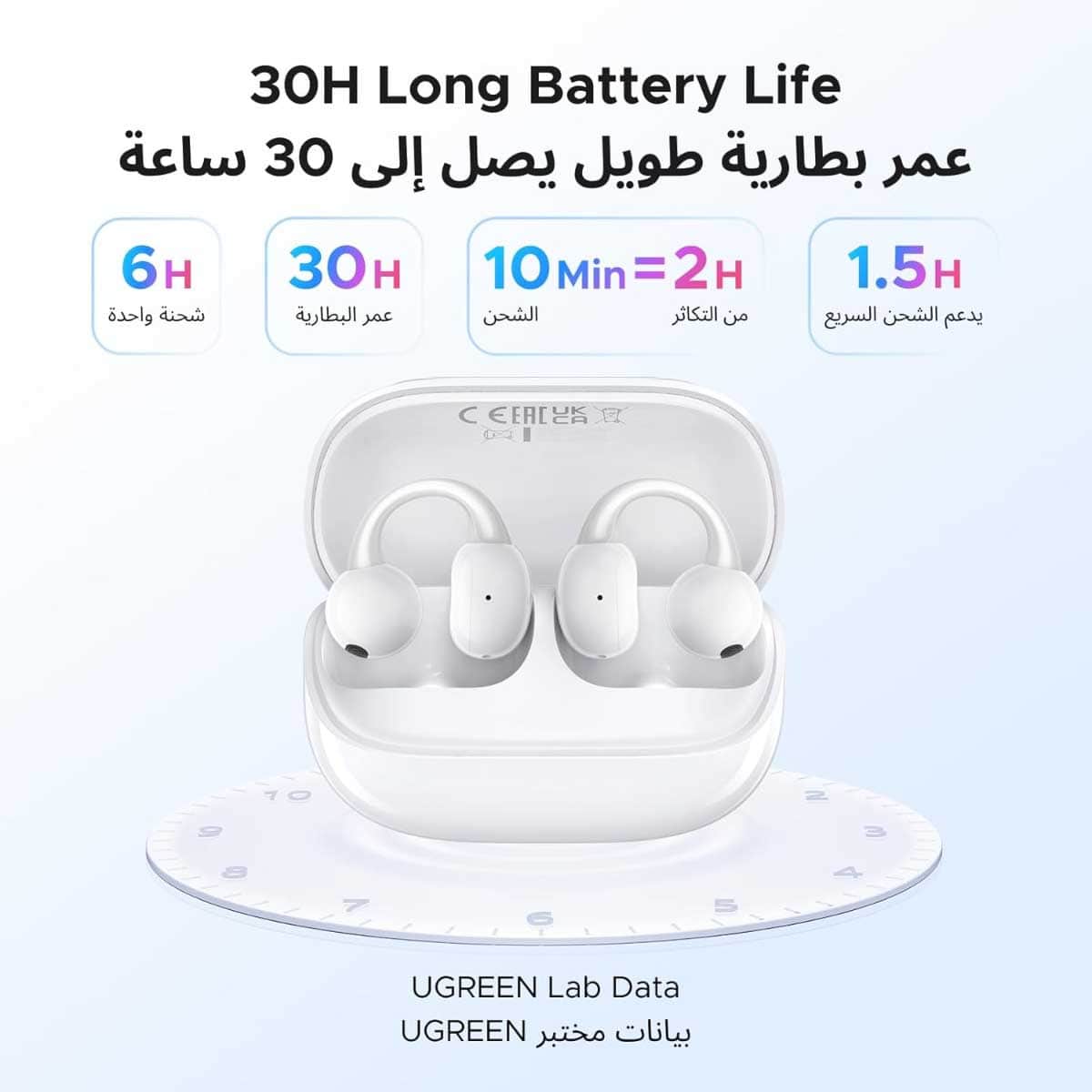 UGREEN ClipBuds Magic Open Wireless Earbuds