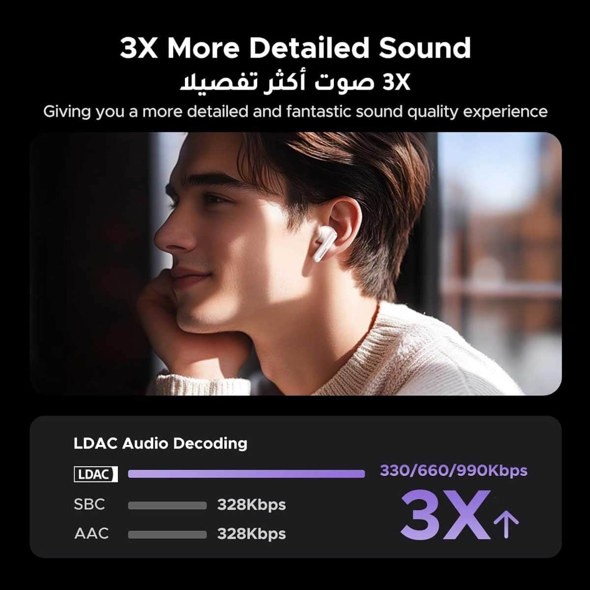 يوجرين EchoBuds Magic ANC سماعات أذن لاسلكية حقيقية مع إلغاء الضوضاء النشط
