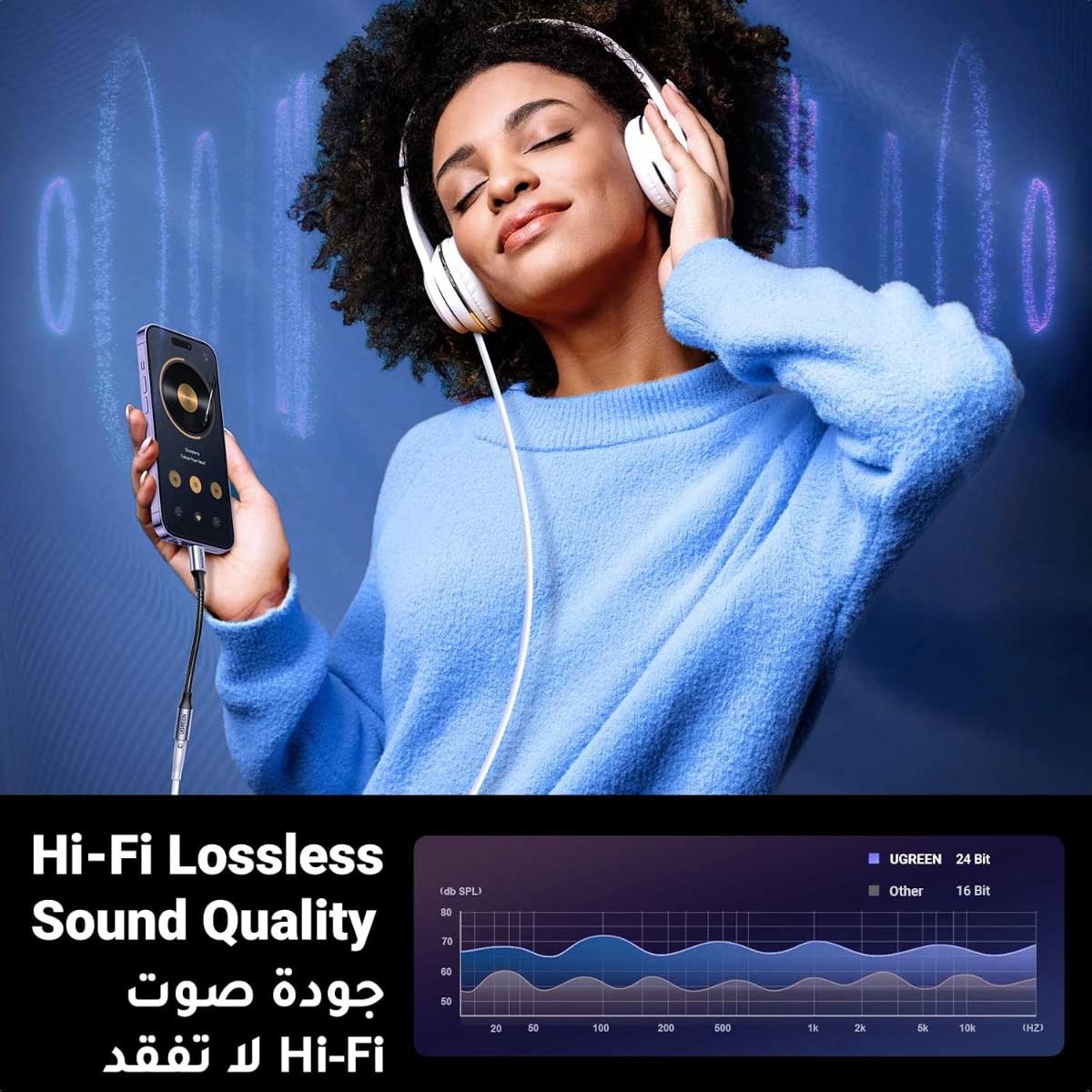 يوجرين محول Lightning إلى 3.5mm رمادي لسماعات الرأس