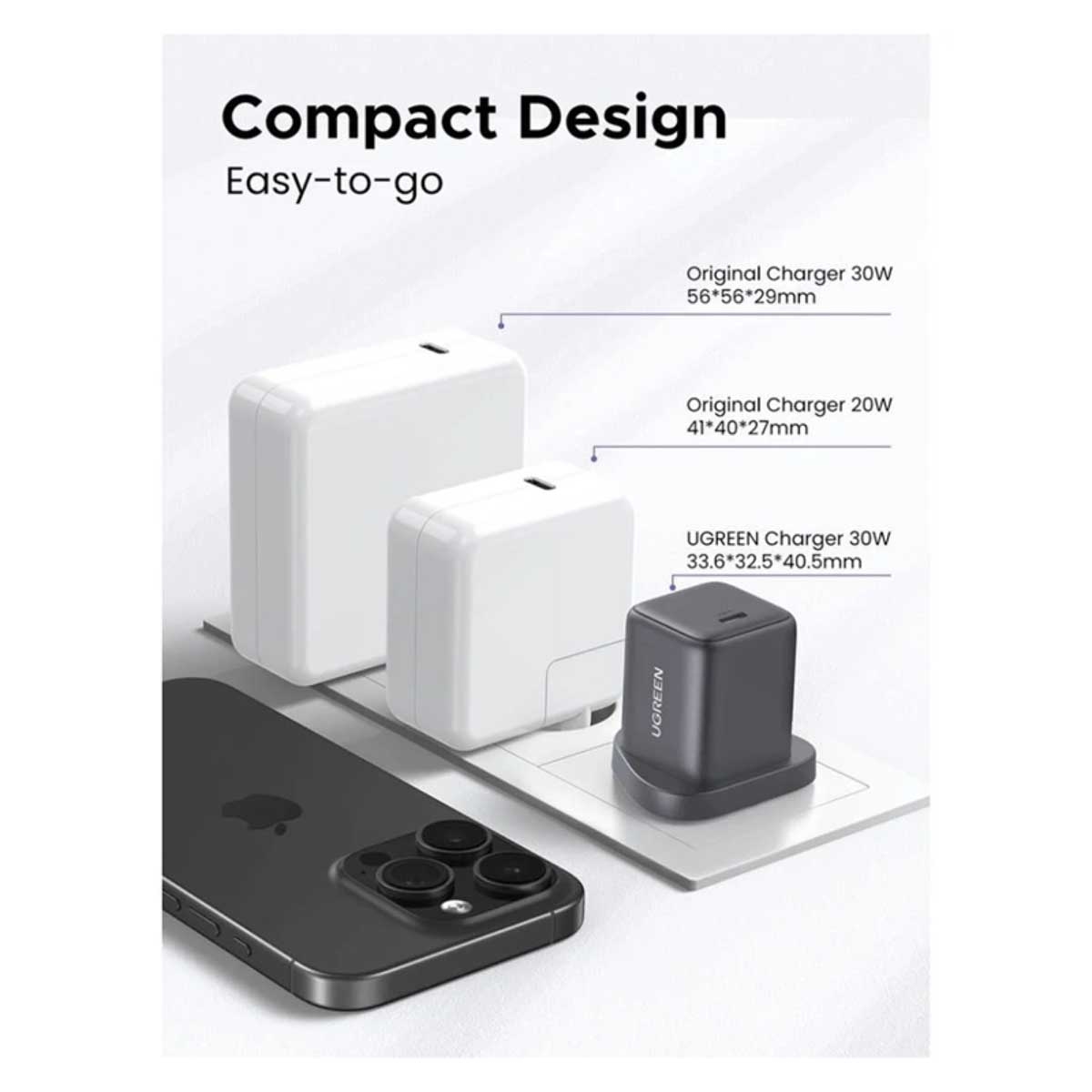 يوجرين شاحن حائط USB-C GaN رمادي بقدرة 30W
