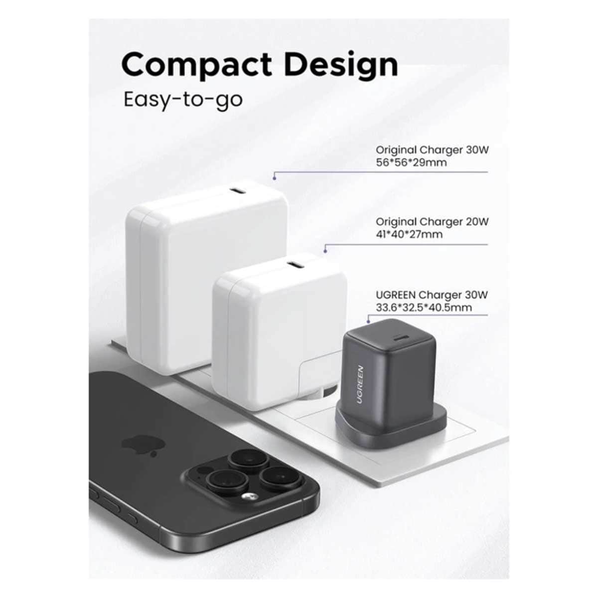 UGREEN Grey 30W USB-C GaN Wall Charger